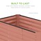 Best Choice Products 4x2x2ft Outdoor Metal Raised Garden Bed, Planter Box for Vegetables, Flowers, Herbs